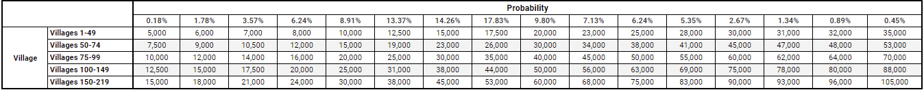 table circus1.png