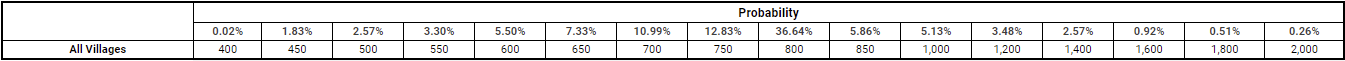 circus table2.png