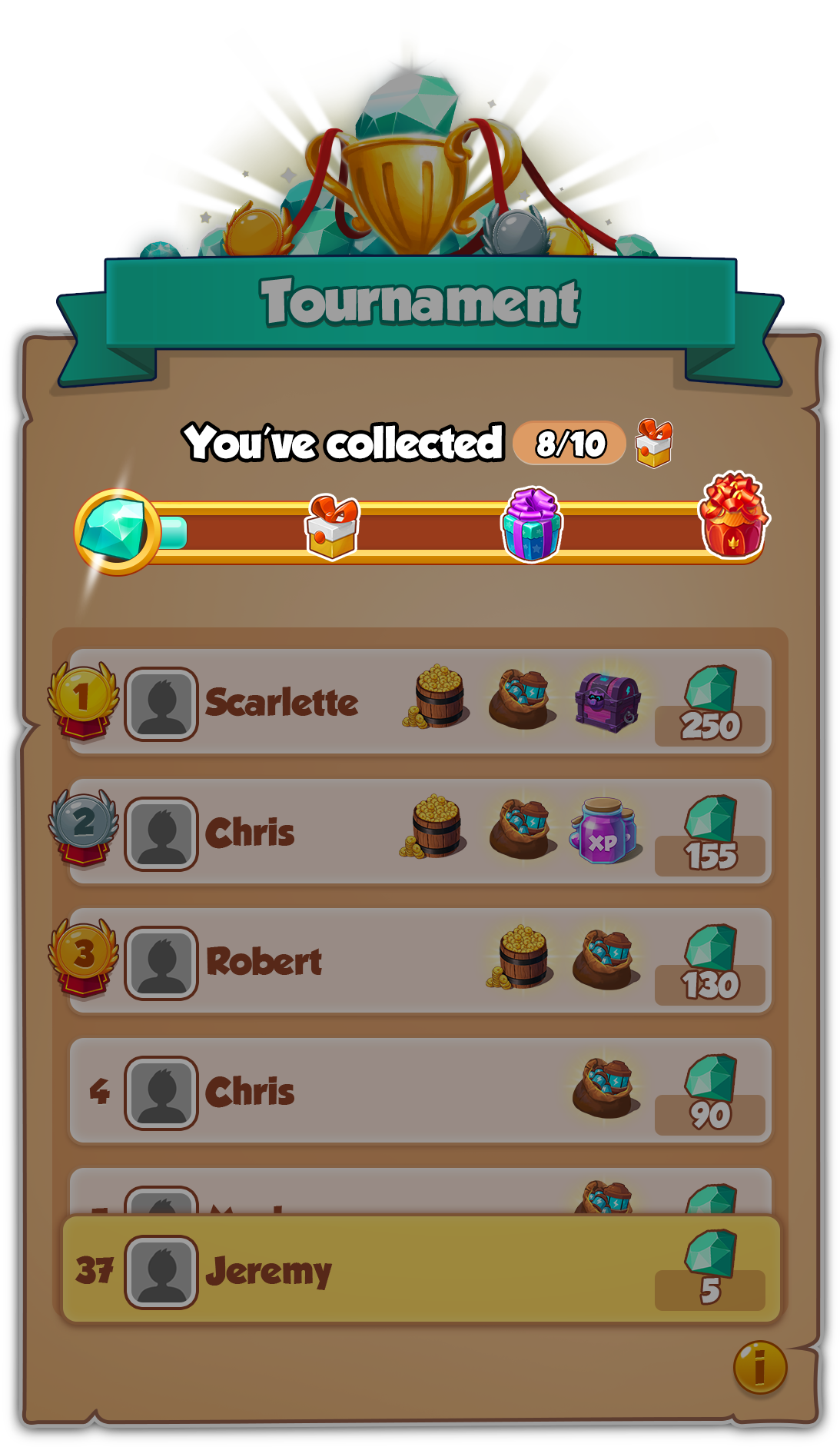 Milestones.png