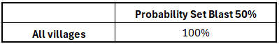 set blast.png