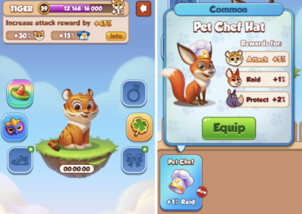 Tiger Pet with Pet Chef Hat outfit displayed.png