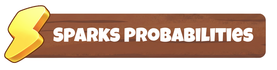 Sparks Probabilities Banner.png
