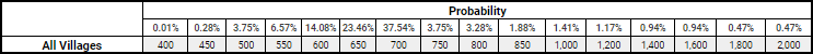 Big_Circus_-_Spins.png