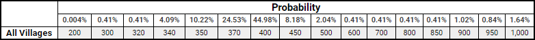 80s_Spins.png