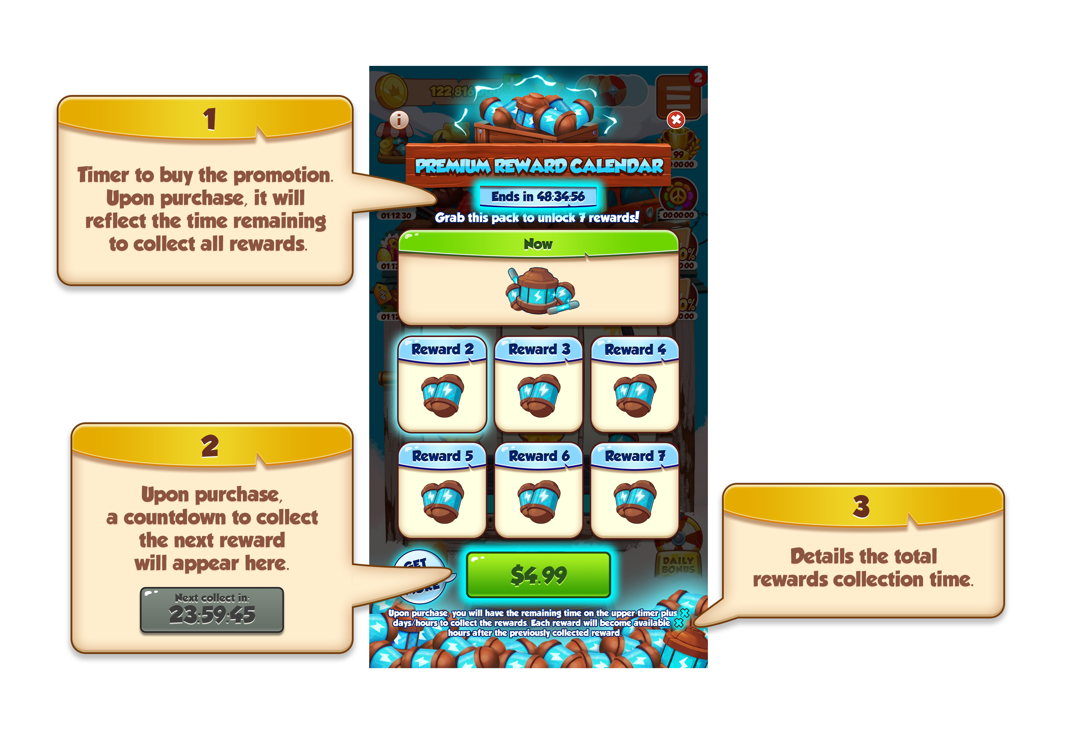 What is the Premium Reward Calendar Coin Master