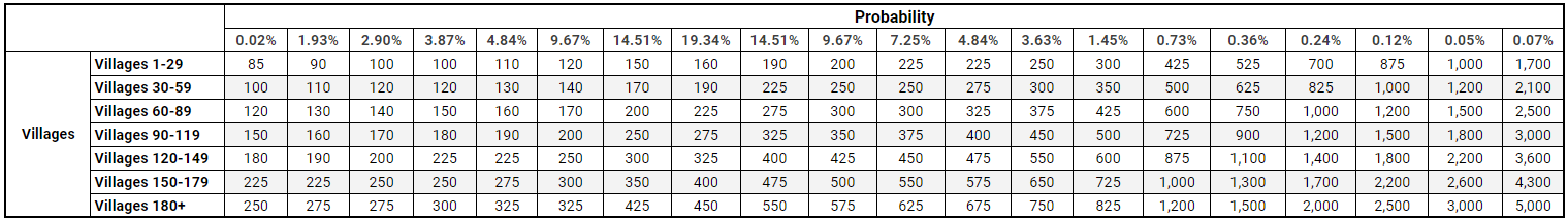 4th_july_spins_fixed.png