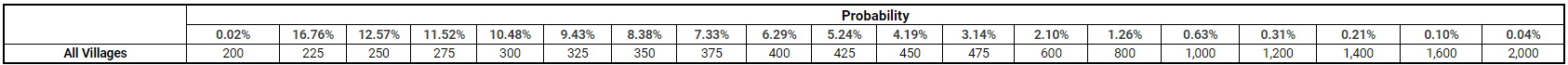 20M_spins.png