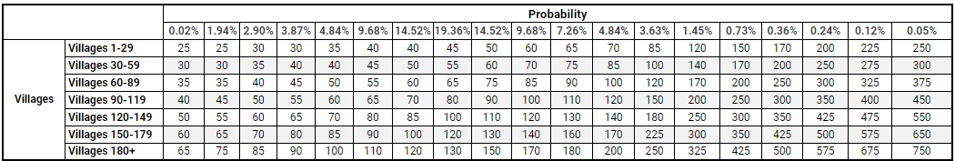 black_friday_fortune_spins.png